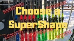 Head SuperShapes Choose the right SuperShape from Head